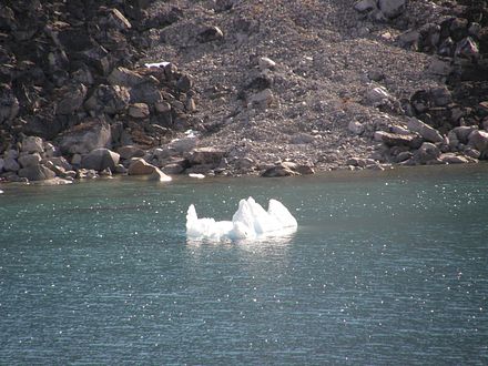 Spitzbergen